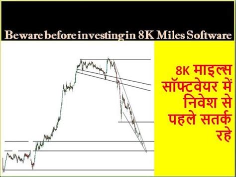 8k miles share price